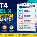 CAT4 Level X Test Format Explained