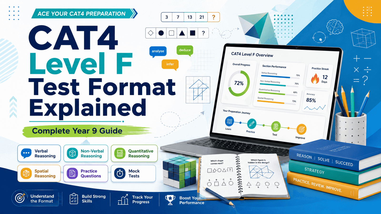 Home - CAT4 Tests